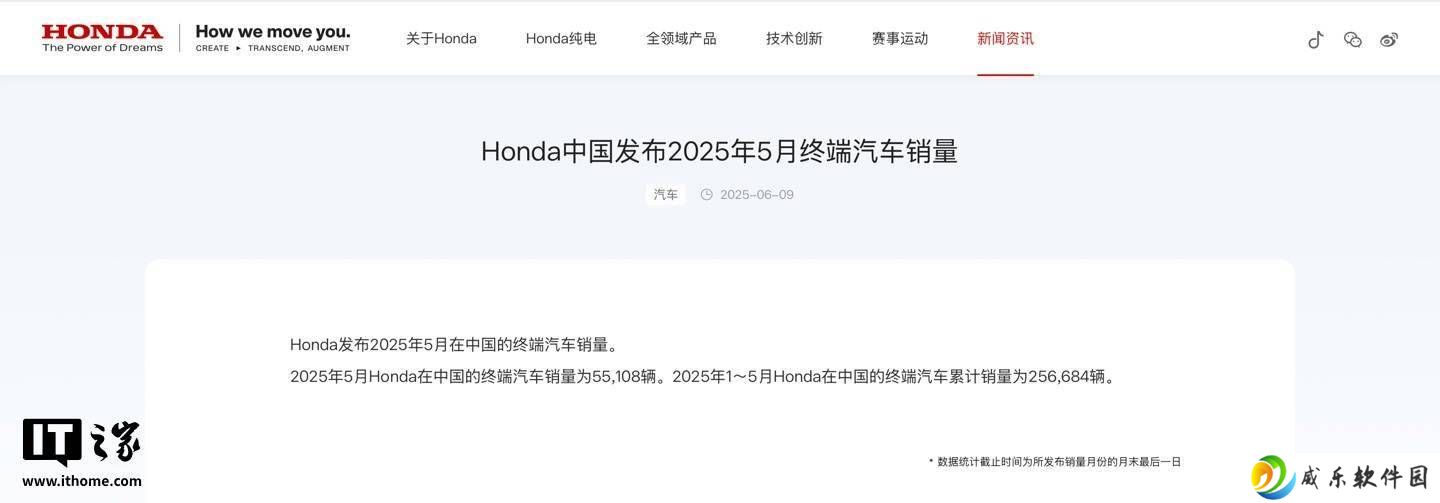 本田中国5月销量再下滑，同比跌幅达16.8%，市场趋势如何？