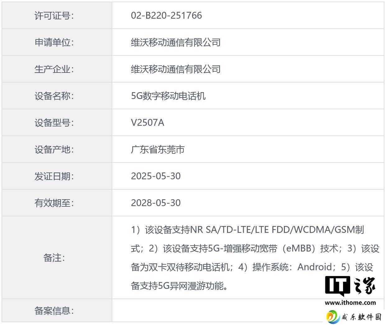 vivo或iQOO新机V2507A曝光：7840mAh大电池配90W快充