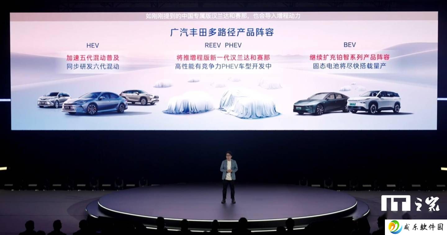 广汽丰田大混动时代来袭！增程版汉兰达、赛那由中国工程师主导研发