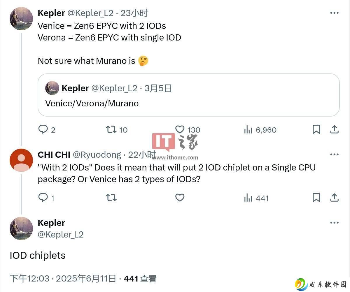 AMD en 6霄龙Venice变体将采用双芯IOD设计？