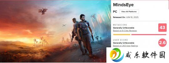 《心之眼》M站均分43载入史册！ IGN4分差评