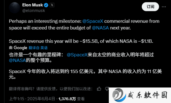 SpaceX营收预计飙升，商业航天收入或超NASA全年预算？