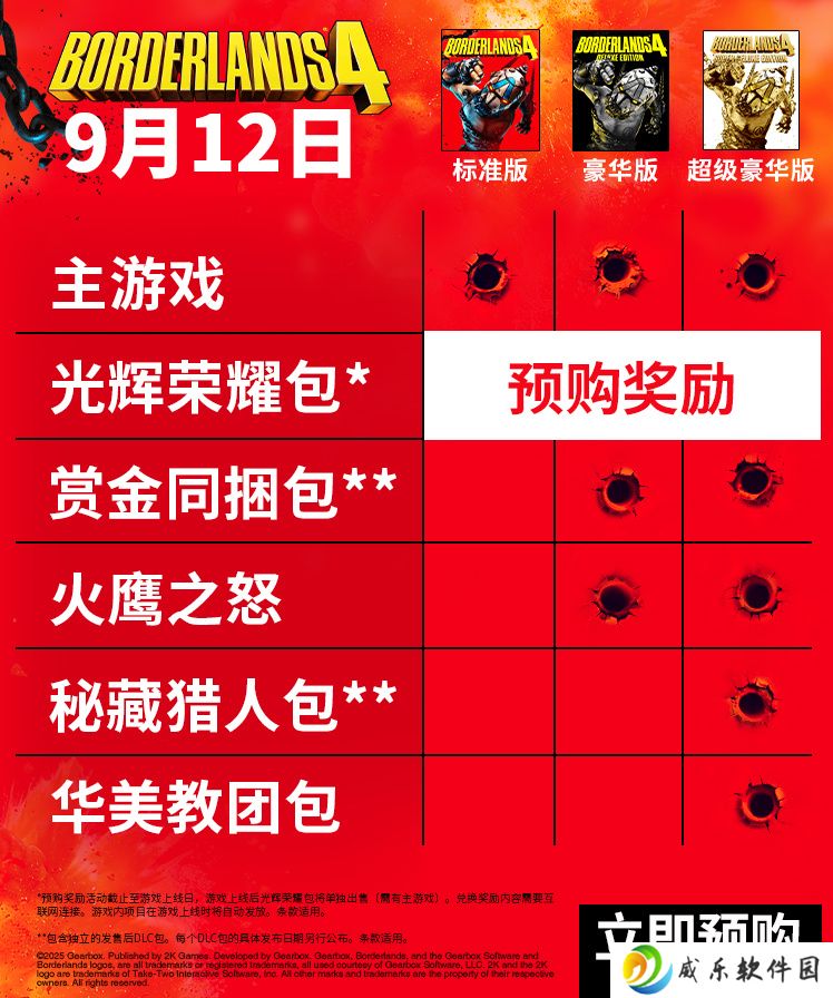 《无主之地 4》任天堂 Switch 2 版将在今年晚些时候发售