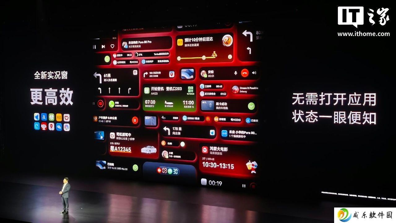 华为鸿蒙 HarmonyOS NEXT 系统新版实况窗通用胶囊模板发布：软硬结合显示、三种设备样式