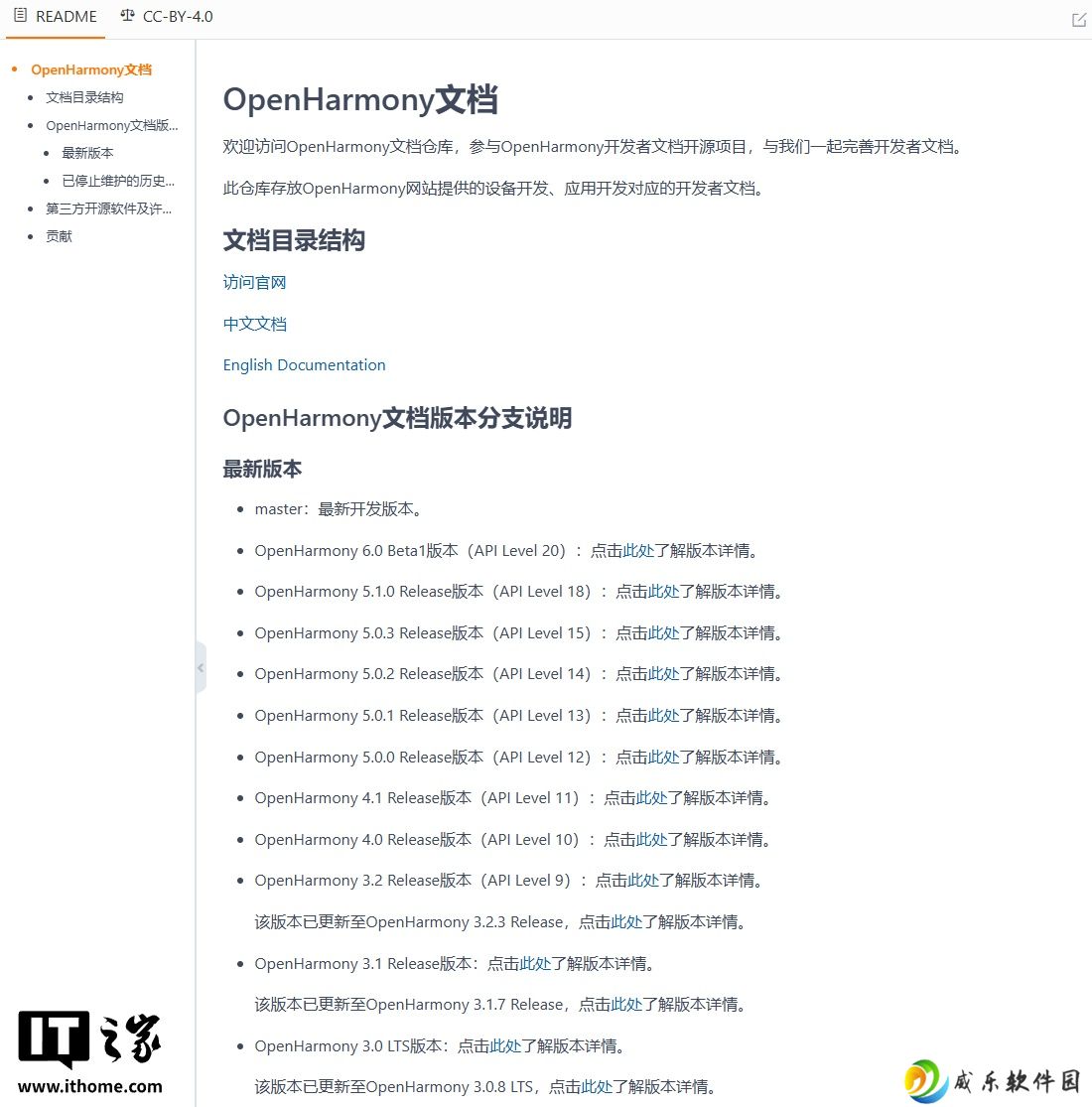 开源鸿蒙 OpenHarmony 6.0 Beta1 发布：进一步增强 ArkUI 组件、分布式数据管理等能力