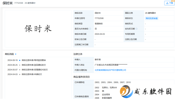 小米对标特斯拉保时捷，“保时米”商标成热议焦点