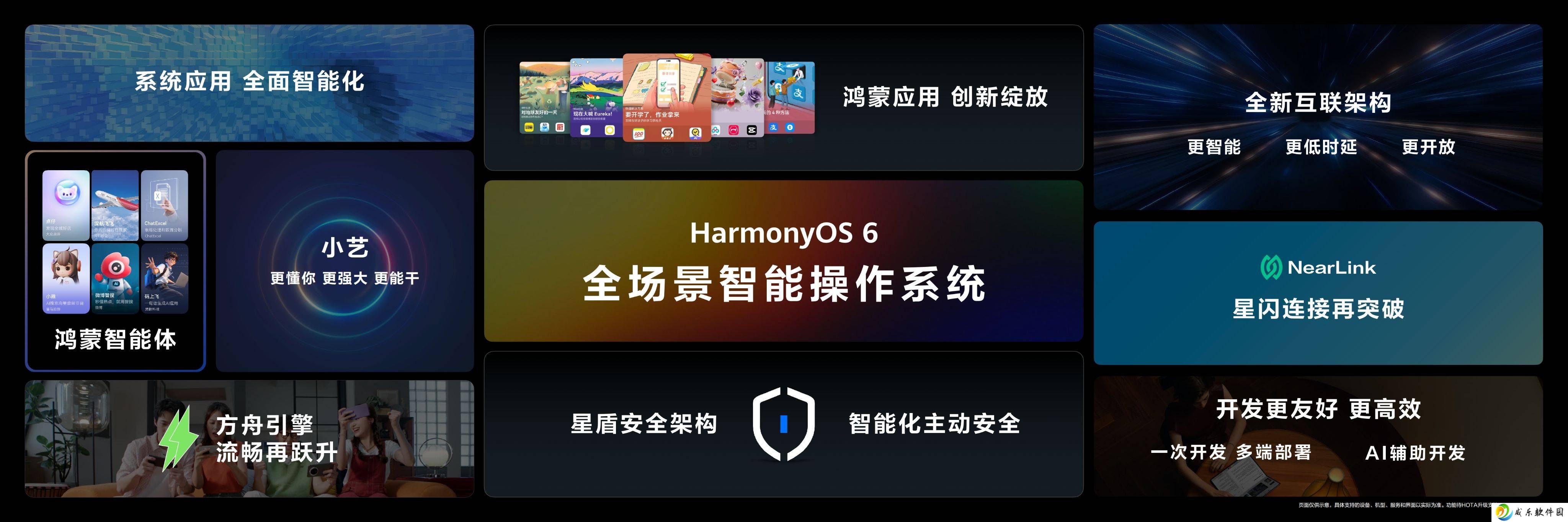 鸿蒙生态加速跑！华为HDC 2025开发者大会盛况启幕