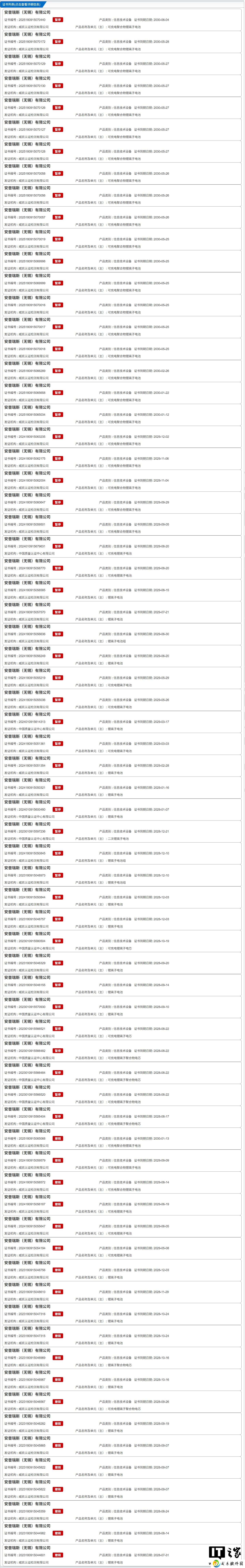 充电宝电芯供应商安普瑞斯（无锡）的所有电池 3C 证书被暂停或撤销