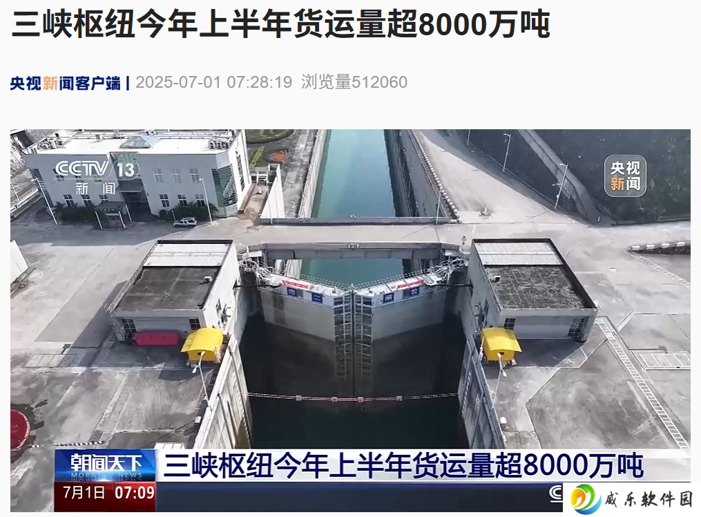 三峡枢纽今年上半年货运量超 8000 万吨