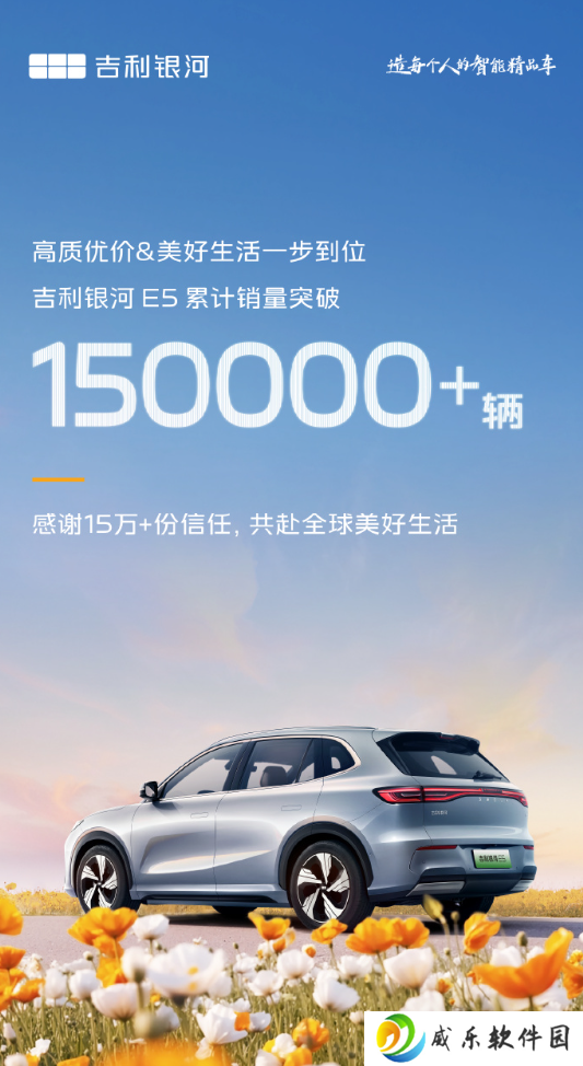 吉利银河 E5 纯电 SUV 累计销量突破 15 万辆，售价 10.78 万元起
