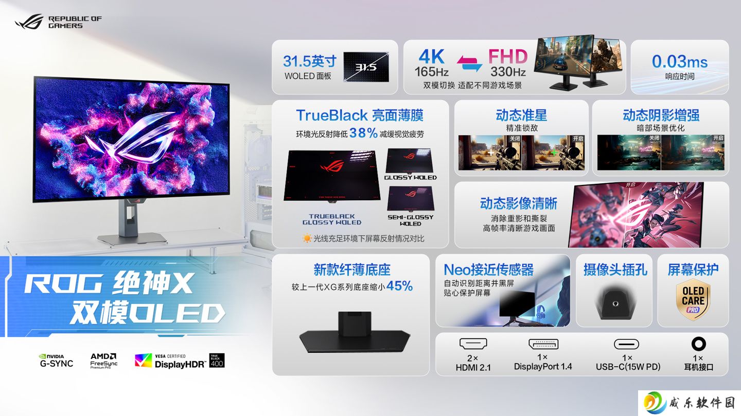 华硕 OLED 显示器 ROG 绝神 X 本月 18 日开售：2160p165Hz / 1080p330Hz