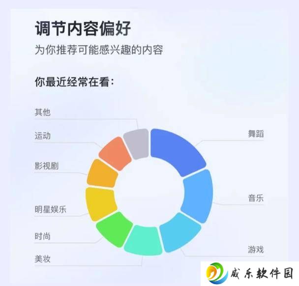 快手推出“破茧”功能，助力用户跳出个性化推荐“茧房”