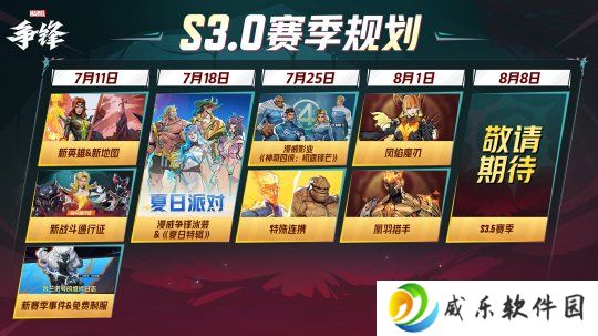 《漫威争锋》S3.0赛季规划放出！全新战斗通行证上线！
