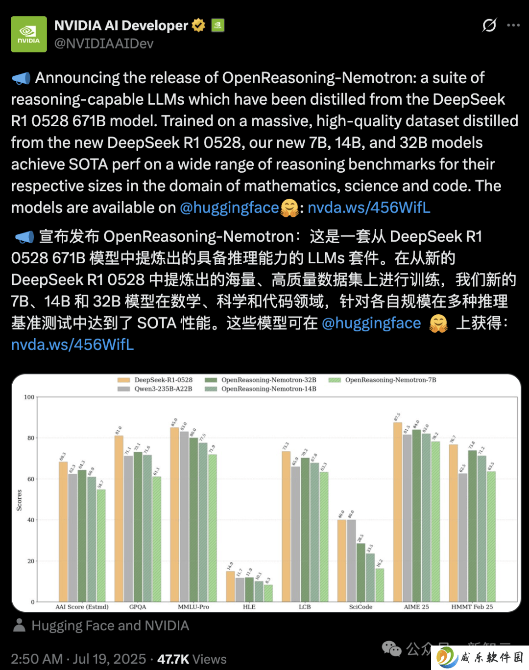 英伟达OpenReasoning