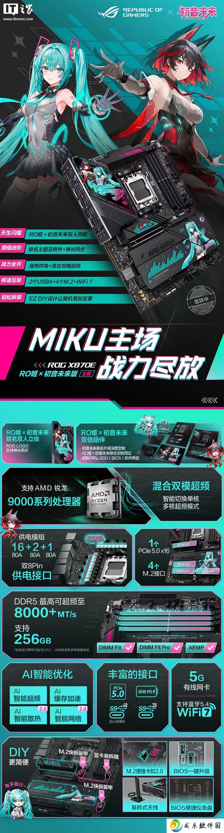 3199 元，华硕 ROG 初音未来 IP 定制 X870E-H S MIKU 主板上架