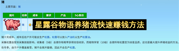 星露谷物语养猪流快速赚钱方法