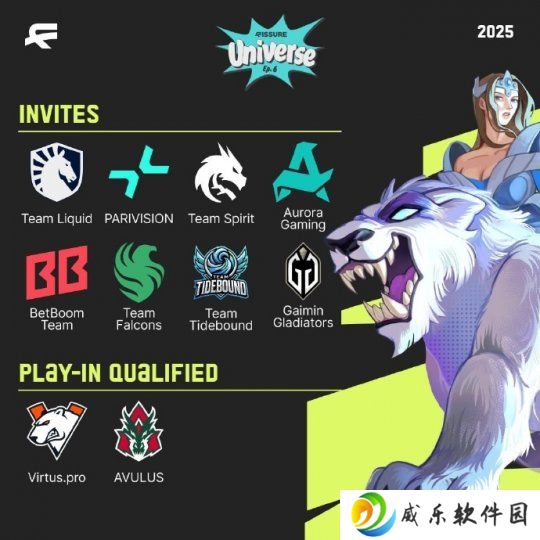 《DOTA2》裂变宇宙S6直邀队伍公布 TI14前最后一个赛事